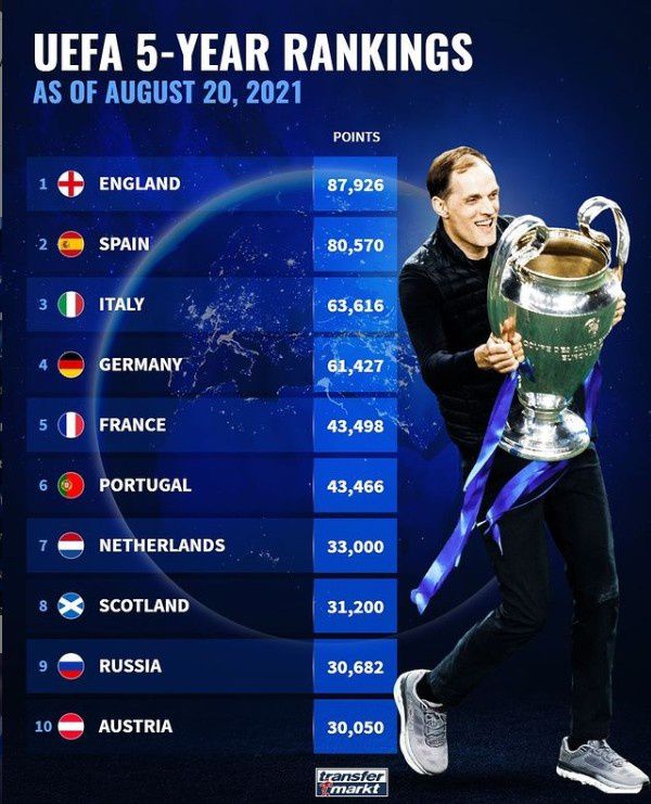 英媒talkSPORT撰文谈到了这名小将被提前召回的事宜，直言这或是澳波应对孙兴慜因亚洲杯暂时离队的举措。